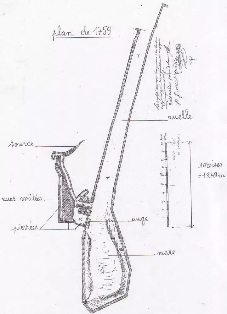 Plan de 1759